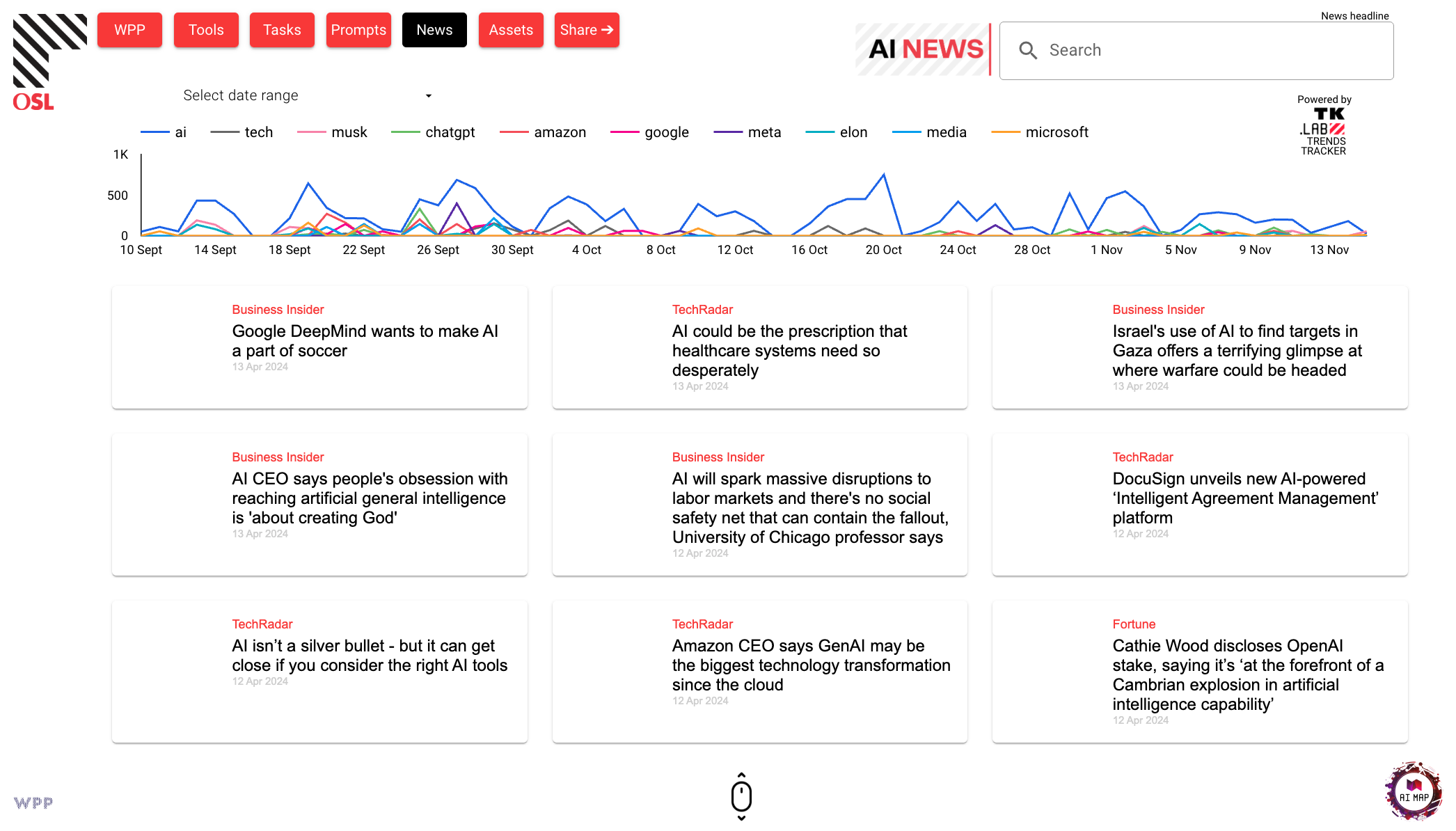 AI MAP Platform - Slide 4